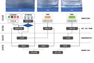 小图拉姆：为何不加盟巴黎？国米两年来一直想签我，这是明确选择